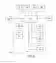 Fig. 03 - Reciprocal data file publishing and matching system