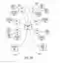 Fig. 05 - Reciprocal data file publishing and matching system