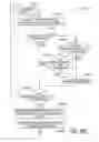 Fig. 09 - Reciprocal data file publishing and matching system