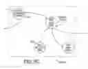 Fig. 16 - Reciprocal data file publishing and matching system