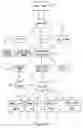 Fig. 02 - METHODS AND SYSTEMS FOR RETRIEVING DATA STORED IN A DATABASE