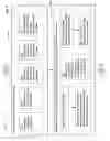 Fig. 09 - Testing-dependent administration of a nutraceutical
