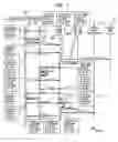 Fig. 07 - Method for systematic modeling and evaluation of application flows
