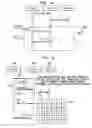 Fig. 09 - Method for systematic modeling and evaluation of application flows