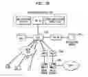 Fig. 14 - Method for systematic modeling and evaluation of application flows