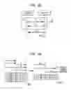 Fig. 17 - Method for systematic modeling and evaluation of application flows