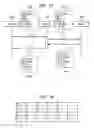 Fig. 18 - Method for systematic modeling and evaluation of application flows