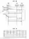 Fig. 27 - Method for systematic modeling and evaluation of application flows