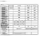 Fig. 10 - Computer program for supporting evaluation of a service