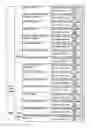 Fig. 22 - Resource management system