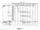 Fig. 02 - Project management method and system