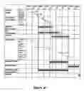Fig. 06 - Project management method and system