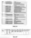 Fig. 09 - Project management method and system