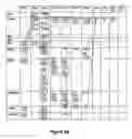 Fig. 10 - Project management method and system