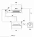 Fig. 16 - Project management method and system