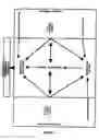 Fig. 04 - Rules-based method and system for managing emergent and dynamic processes
