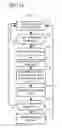 Fig. 10 - Method and apparatus for marketing retail goods