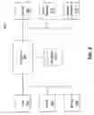 Fig. 03 - Heuristic supply chain modeling method and system