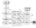 Fig. 01 - System and method for predicting external events from electronic author activity