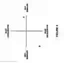 Fig. 05 - System and method for predicting external events from electronic author activity