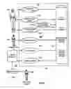 Fig. 02 - Method and apparatus for electronic message (coupon) distribution