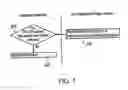 Fig. 04 - Method and apparatus for electronic message (coupon) distribution
