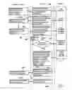 Fig. 06 - Method and apparatus for electronic message (coupon) distribution