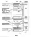 Fig. 07 - Method and apparatus for electronic message (coupon) distribution