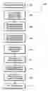 Fig. 01 - Dynamically altering requests to increase user response to advertisements