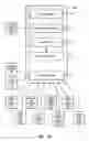Fig. 03 - Dynamically altering requests to increase user response to advertisements