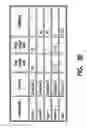 Fig. 07 - Dynamically altering requests to increase user response to advertisements