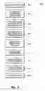 Fig. 09 - Dynamically altering requests to increase user response to advertisements