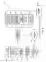 Fig. 10 - Dynamically altering requests to increase user response to advertisements