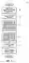 Fig. 12 - Dynamically altering requests to increase user response to advertisements