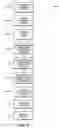 Fig. 16 - Dynamically altering requests to increase user response to advertisements