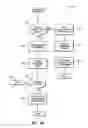 Fig. 13 - Altering keyword-based requests for content