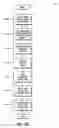 Fig. 15 - Altering keyword-based requests for content