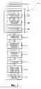 Fig. 08 - Altering keyword-based requests for content