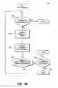 Fig. 14 - Altering keyword-based requests for content