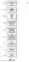 Fig. 16 - Altering keyword-based requests for content