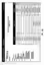Fig. 06 - Dynamic rotation of multiple keyphrases for advertising content supplier