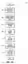Fig. 15 - Dynamic rotation of multiple keyphrases for advertising content supplier