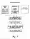 Fig. 06 - Personalized communication documents, system and method for preparing same