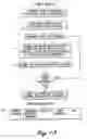 Fig. 22 - Personalized communication documents, system and method for preparing same
