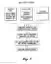 Fig. 06 - Customized communication document creation system and method
