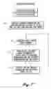 Fig. 16 - Customized communication document creation system and method