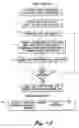 Fig. 22 - Customized communication document creation system and method