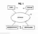 Fig. 02 - Web-based incentive system and method