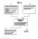 Fig. 13 - Web-based incentive system and method