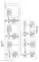 Fig. 06 - System and method of validating asset tracking codes